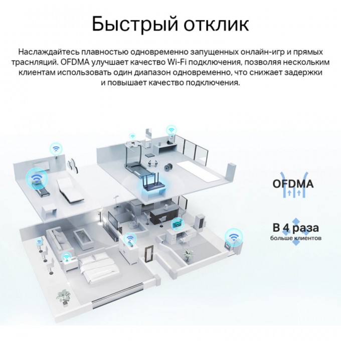 TP-LINK всенаправленная TL-ANT2409CL. Купить Антенна на Официальном ...