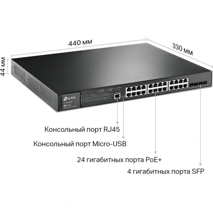 Tp link tl sg3428