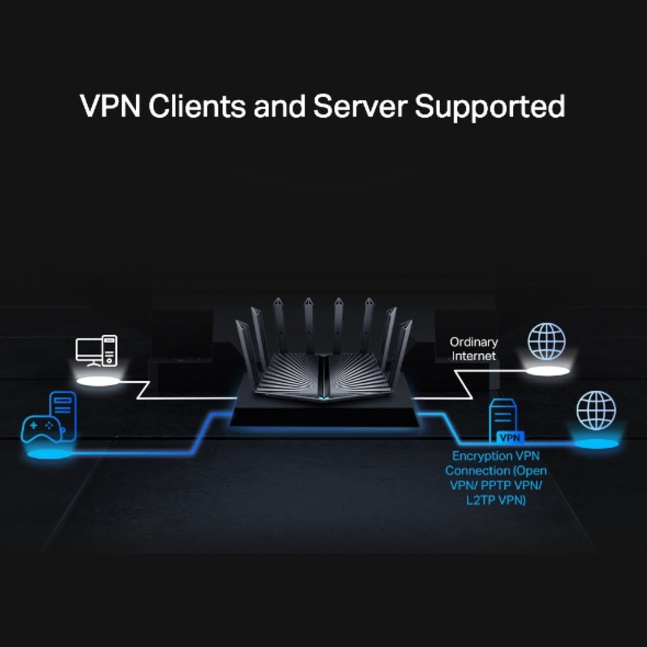 Wi-Fi роутер TP-LINK Archer TX55E рядом со смартфоном